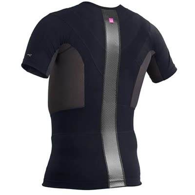 Posture Plus Force